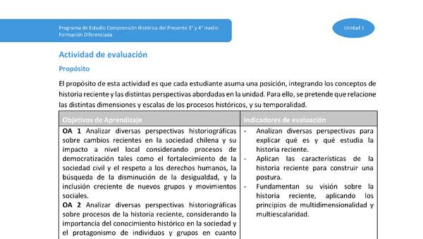 Actividad de evaluación Unidad 1