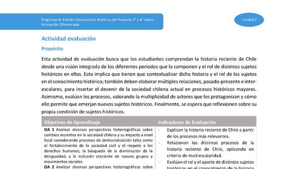 Actividad de evaluación Unidad 2