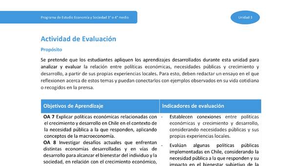 Actividad de Evaluación