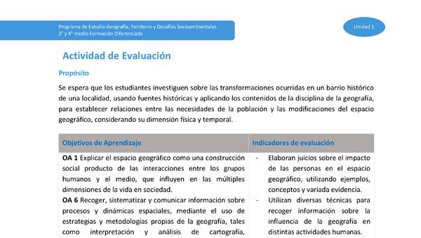 Actividad de evaluación Unidad 1