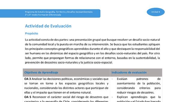 Actividad de evaluación Unidad 4