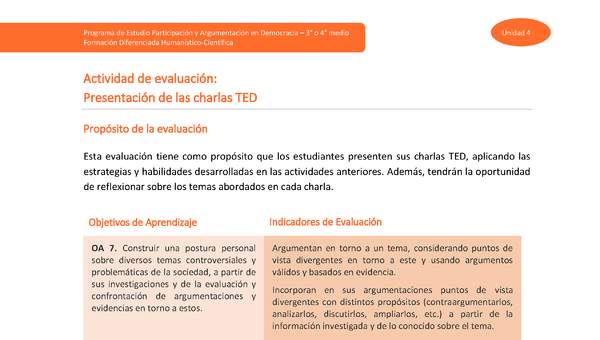 Actividad de evaluación: Presentación de las charlas TED