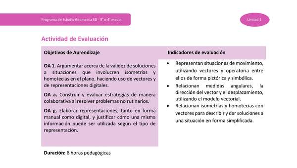 Actividad de Evaluación Unidad 1