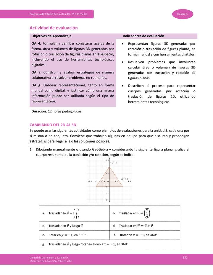 Actividad de evaluación Unidad 3