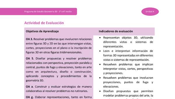 Actividad de evaluación Unidad 4