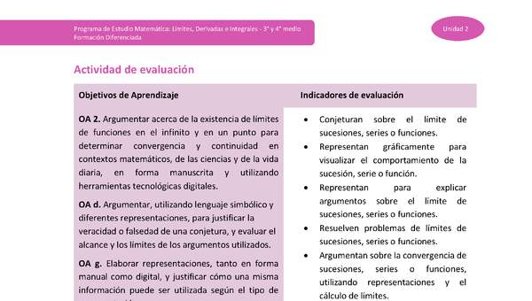 Actividad de evaluación