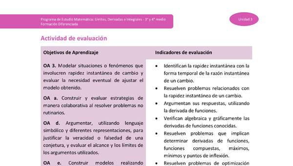 Actividad de evaluación