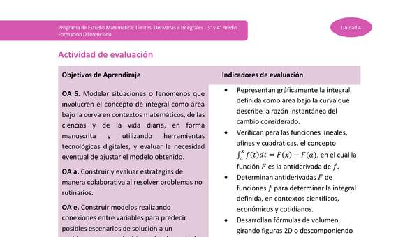 Actividad de evaluación