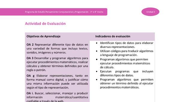 Actividad de evaluación Unidad 2