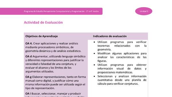 Actividad de evaluación Unidad 3