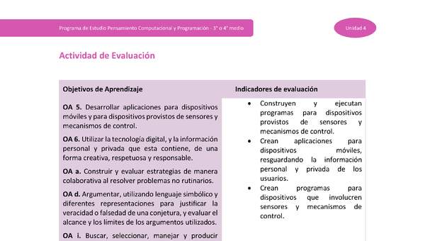 Actividad de evaluación Unidad 4