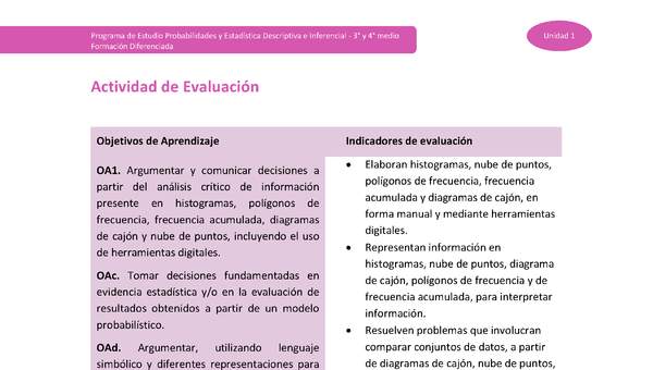 Actividad de Evaluación