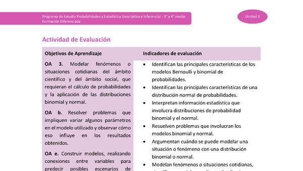 Actividad de Evaluación