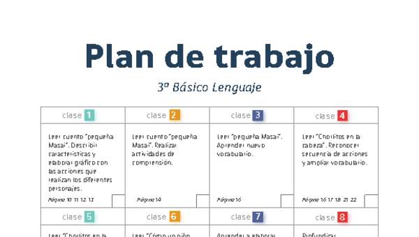 Plan de trabajo Lenguaje 3° básico