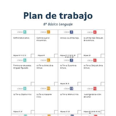 Plan de trabajo Lenguaje 8° básico