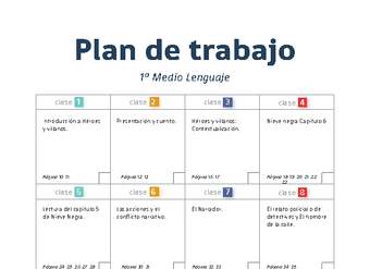 Plan de trabajo Lenguaje 1° medio