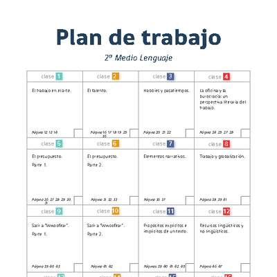 Plan de trabajo Lenguaje 2° medio