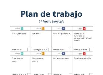 Plan de trabajo Lenguaje 2° medio