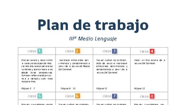 Plan de trabajo Lenguaje 3° medio