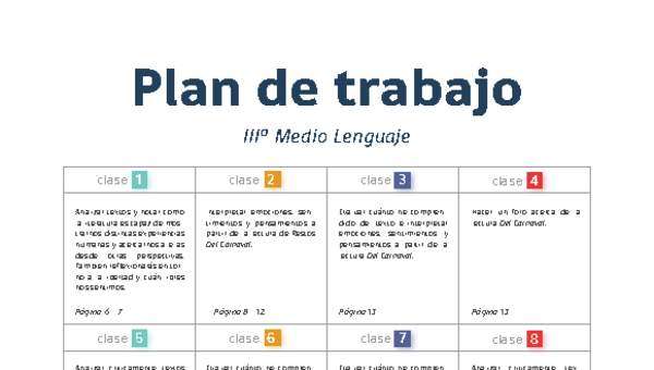 Plan de trabajo Lenguaje 3° medio