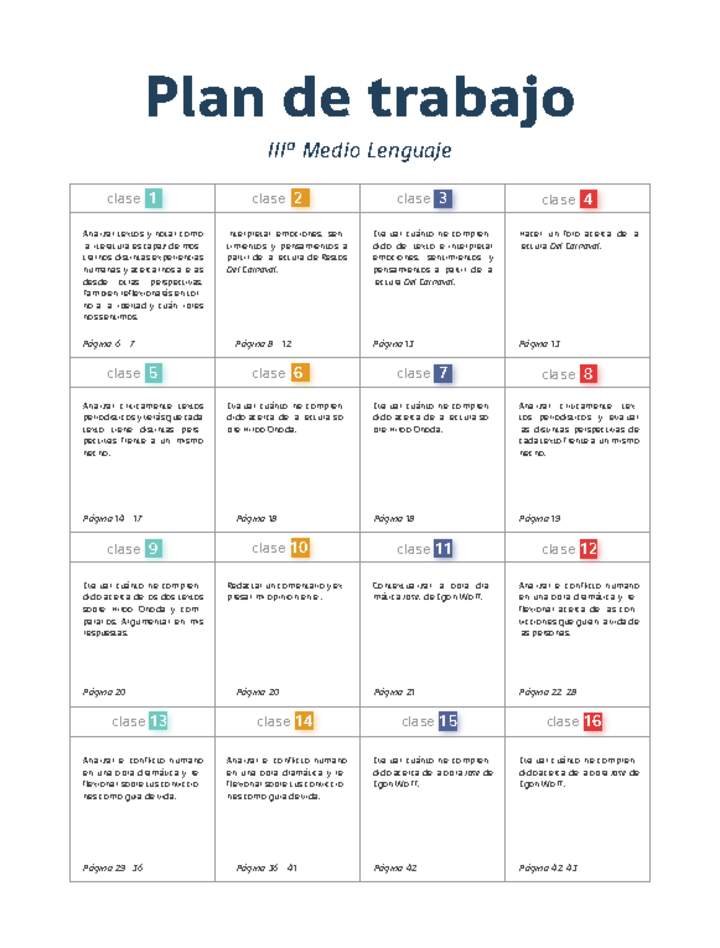 Plan de trabajo Lenguaje 3° medio