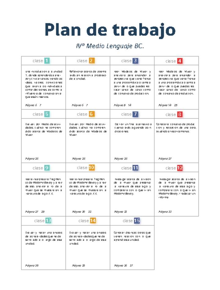 Plan de trabajo Lenguaje 4° medio Bases Curriculares
