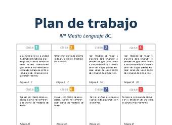 Plan de trabajo Lenguaje 4° medio Bases Curriculares