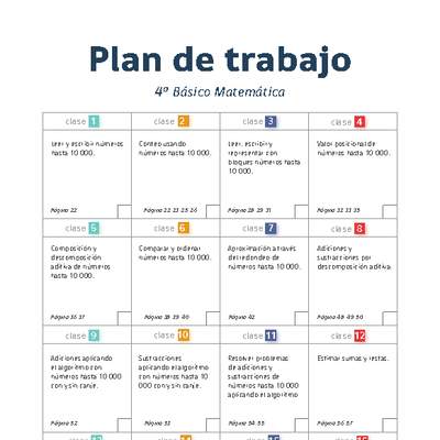 Plan de trabajo Matemática 4° básico