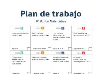 Plan de trabajo Matemática 4° básico