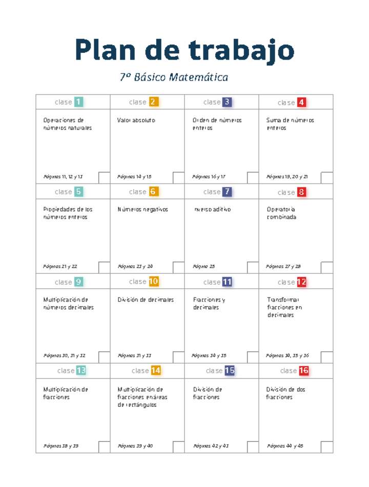 Plan de trabajo Matemática 7° básico