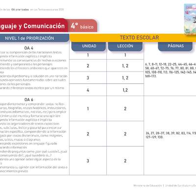 Lenguaje y Comunicación 4º básico. Guía didáctica del docente tomo 1 Lenguaje y Comunicación 4º básico. Guía didáctica del docente tomo 1