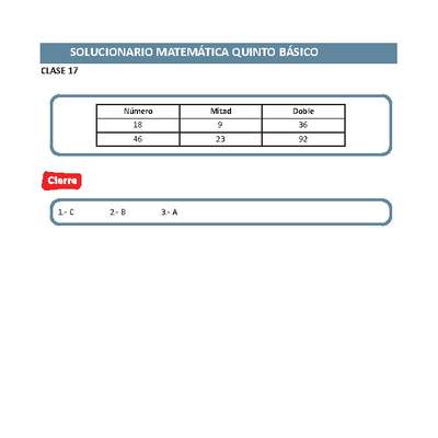 AV-MA05-U1-SO5