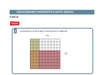 AV-MA06-U1-SO-SEM06