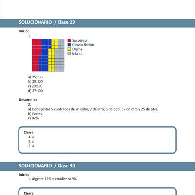 AV-MA06-U1-SO-SEM8 OBS MSR 08.05.2020