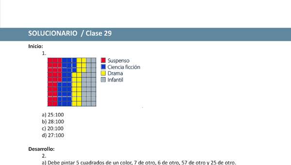 AV-MA06-U1-SO-SEM8 OBS MSR 08.05.2020