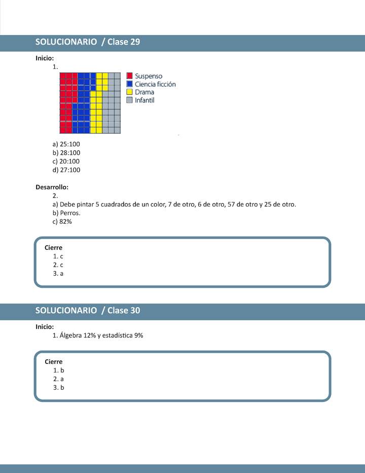 AV-MA06-U1-SO-SEM8 OBS MSR 08.05.2020