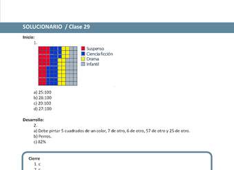 AV-MA06-U1-SO-SEM8 OBS MSR 08.05.2020