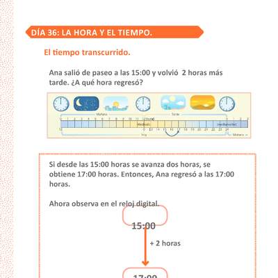 AV-MA02-U2-CL36-SEM9
