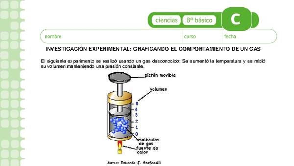 Graficando el comportamiento de un gas