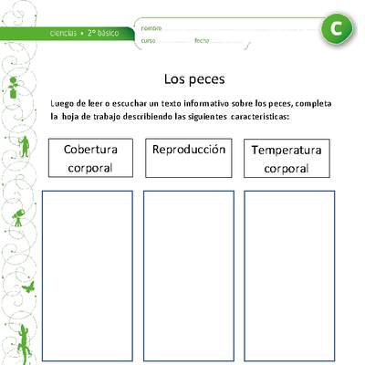 Los peces