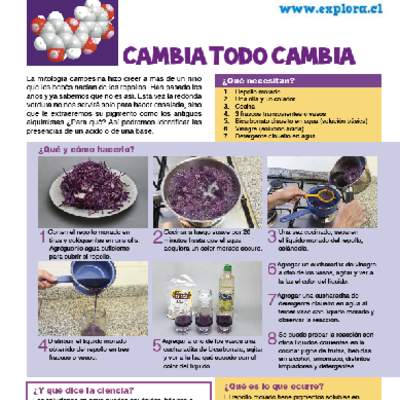 Cambios en la materia