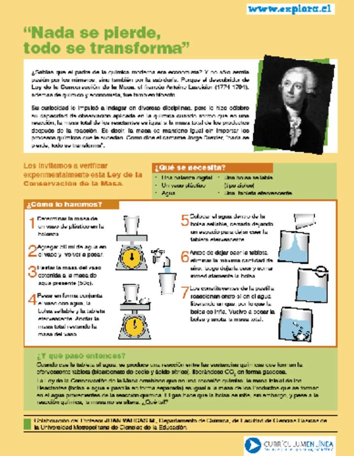 Ley de conservación de la materia Curriculum Nacional. MINEDUC. Chile.