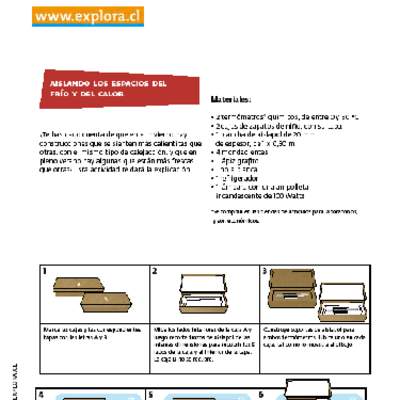 Conducción térmica