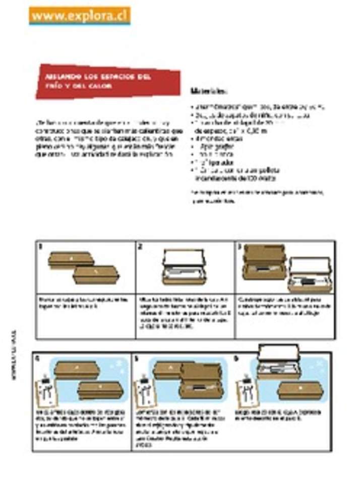 Conducción térmica