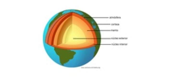 Capas dela tierra-2