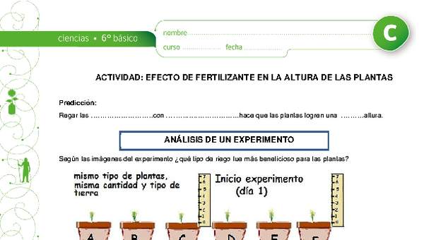 Efecto de fertilizante en la altura de las plantas