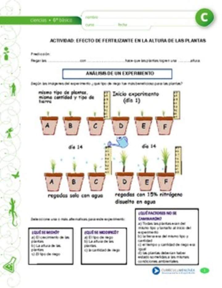 Efecto de fertilizante en la altura de las plantas