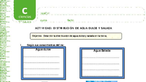 Distribución de agua dulce y salada