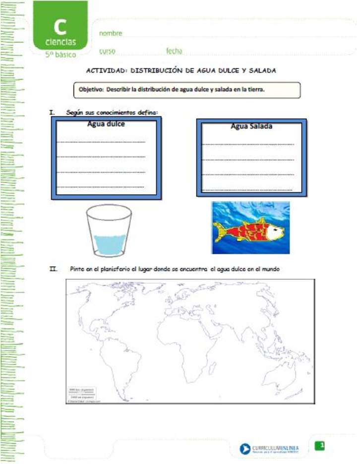 Distribución de agua dulce y salada