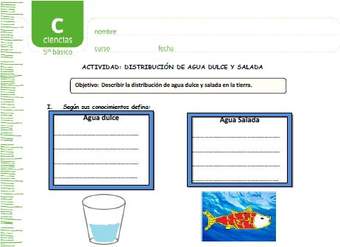 Distribución de agua dulce y salada